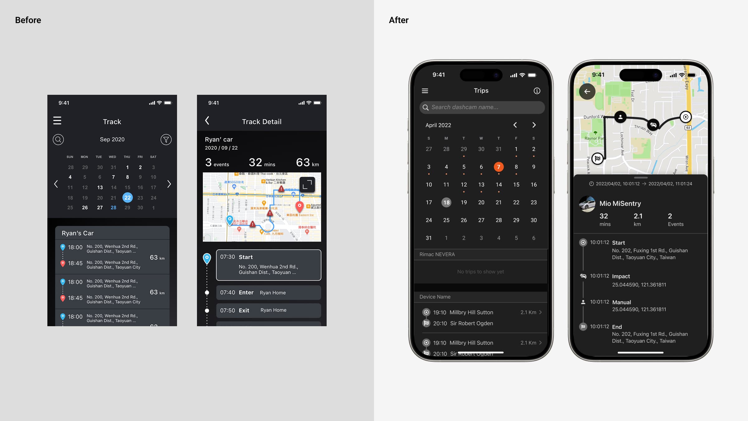 Trips & Trip details