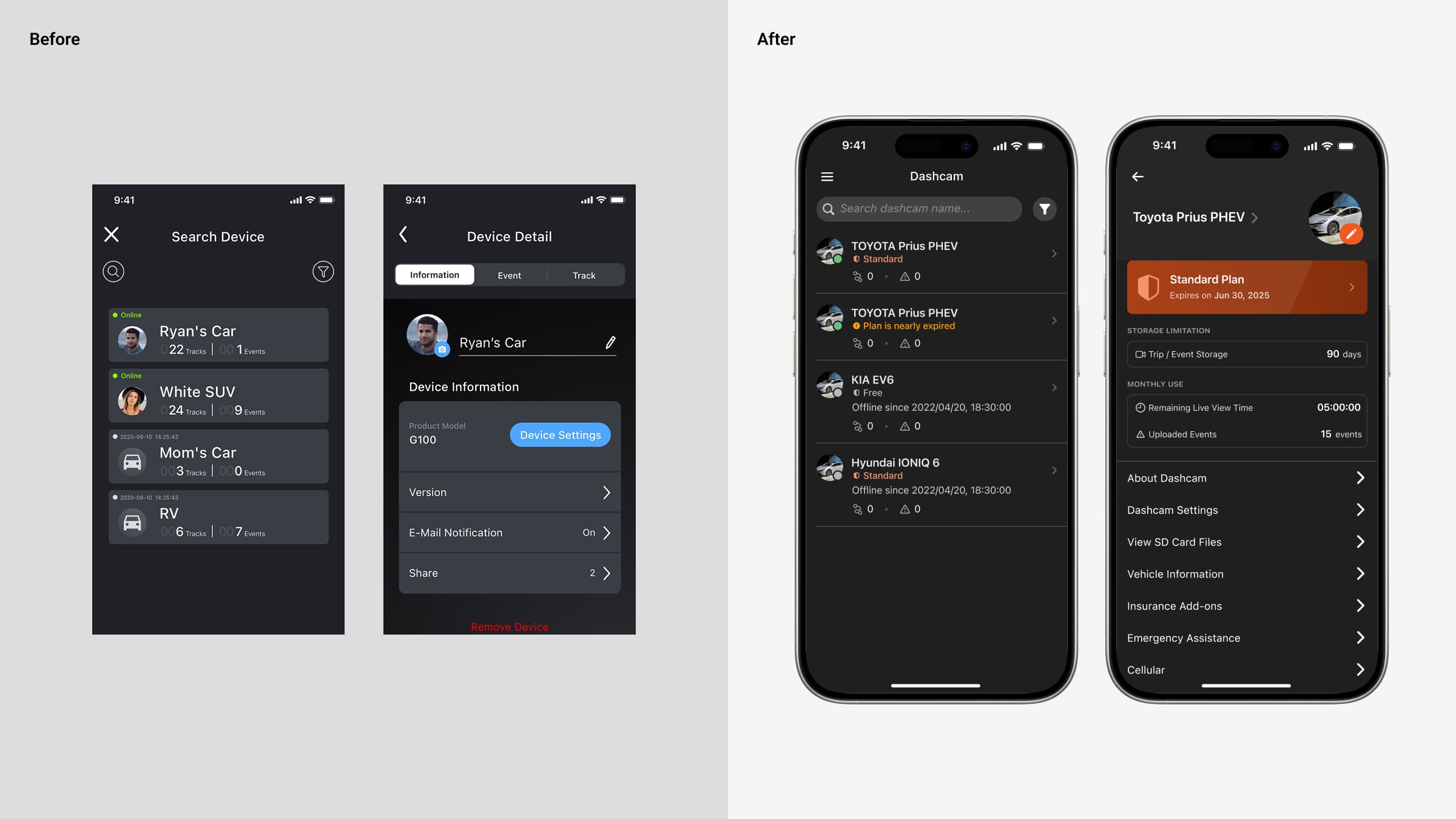 Devices & Devices details
