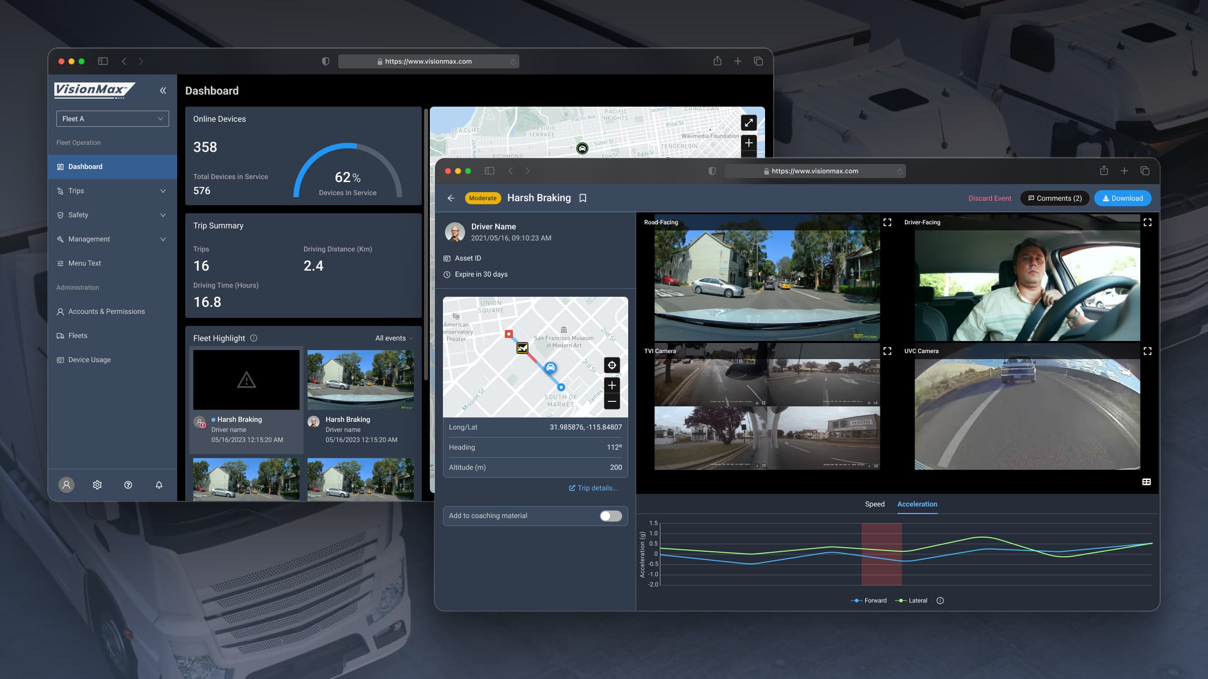 VisionMax: AI-Powered Video Telematics for Safer, Smarter Fleets